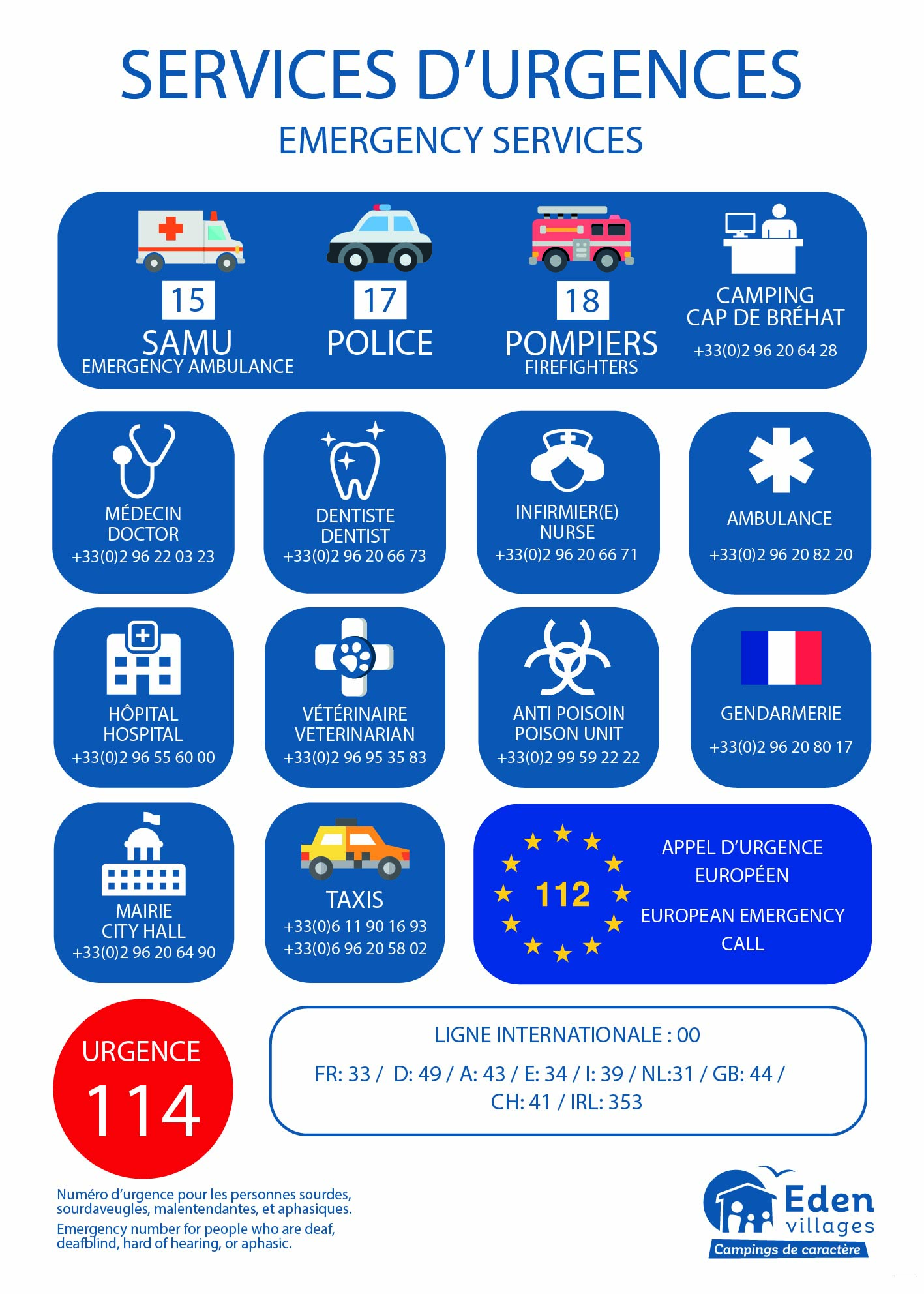 SITE_Service_d’urgence_50x70cm