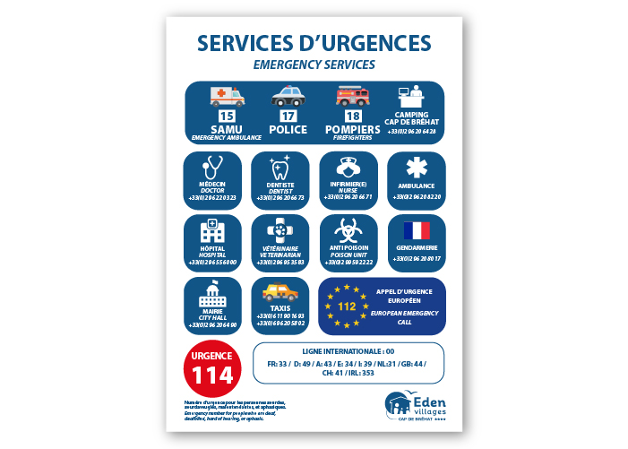 numeros_urgences_50x70cm