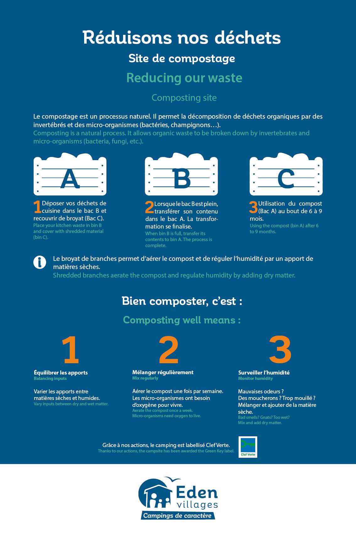 SITE_Panneau_Compostage_40x60cm