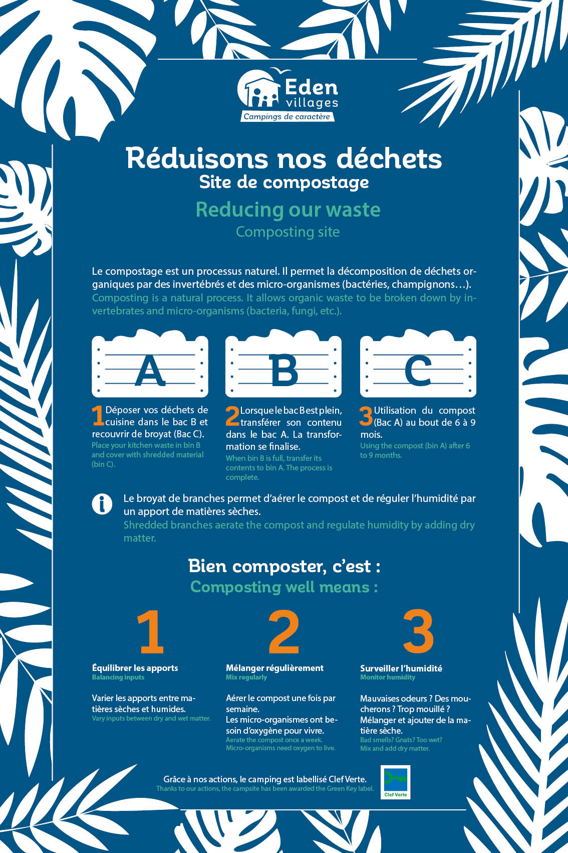 SITE_Panneau_Compostage_fleurs_40x60cm